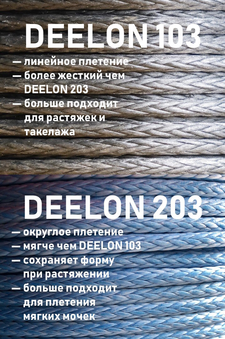 DEELON 103 и DEELON 203 Сравнение по характеристикам